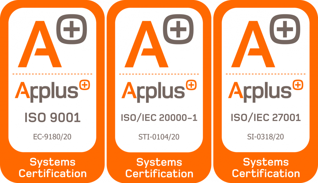 Logos ISO APPlus